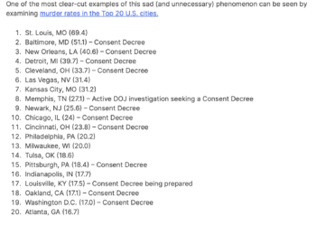 Merry (Murder) Christmas To These Consent Decree Cities – Law Officer